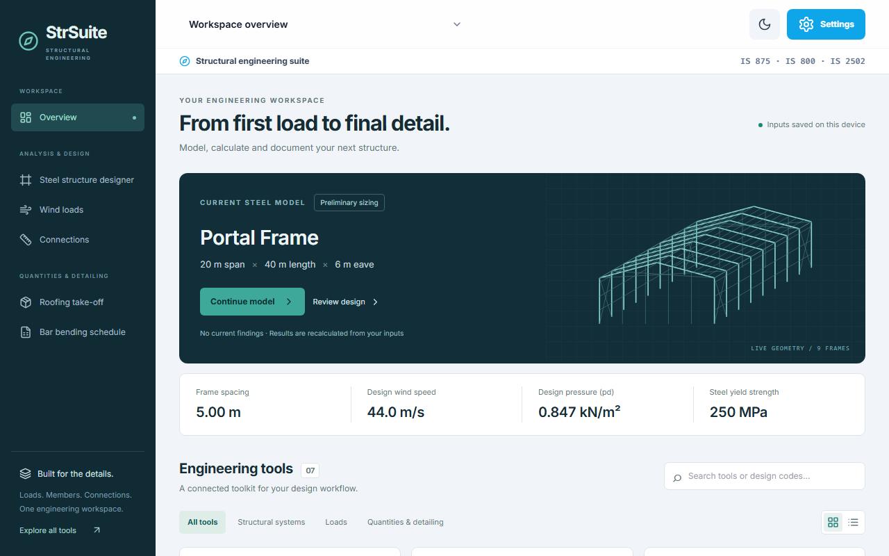StrSuite interface